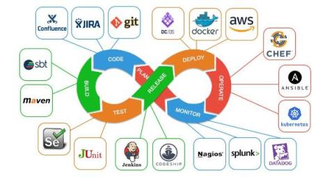 clearhub