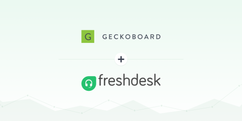 geckoboard