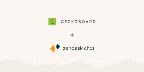 geckoboard