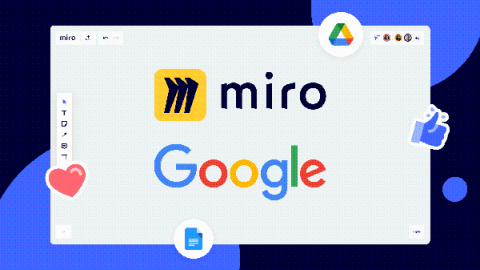 miro