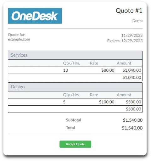 onedesk