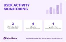 monitask